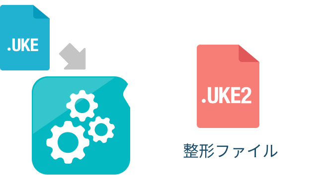 出力したファイルから、クリニックや患者様を特定可能な情報の削除、整形をします。